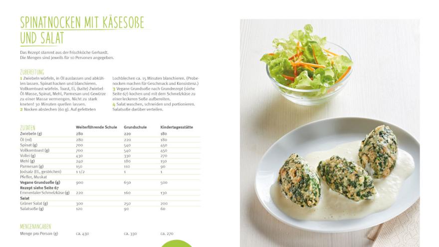 Auszug aus dem Kochbuch „Klimafreundliche Rezepte – einfach, gut und lecker!“: Spinatnocken mit Käsesoße und Salat