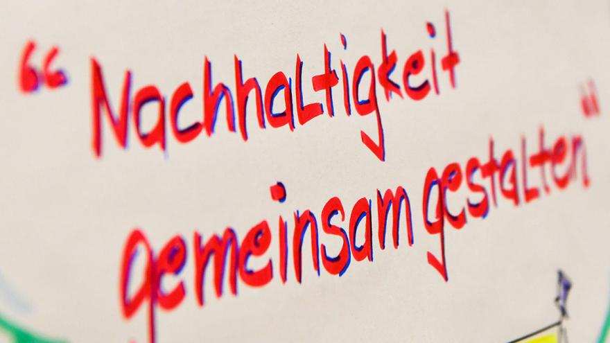 Auf einem Flipchart geschrieben: "Nachhaltigkeit gemeinsam gestalten"