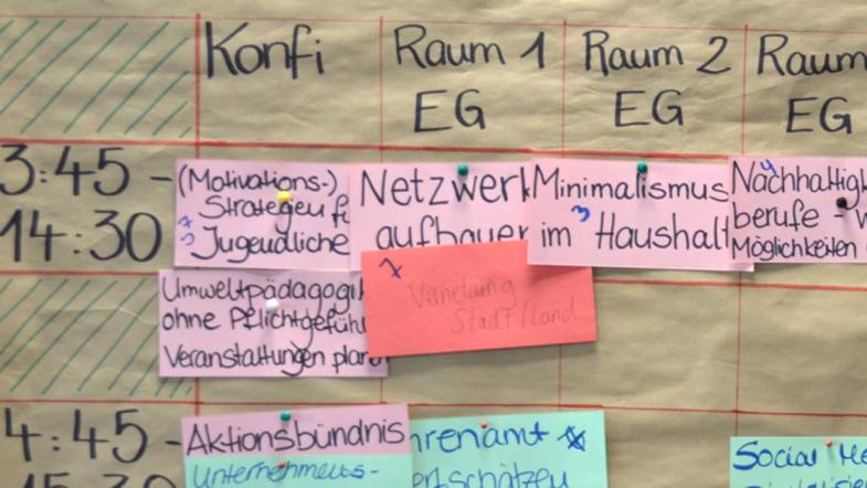 Zeitplan an einer Metaplanwand