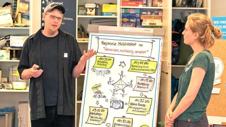 Ein Mann und einen Frau halten einen Vortrag