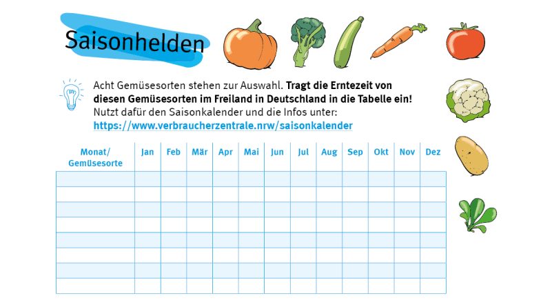 Grafik